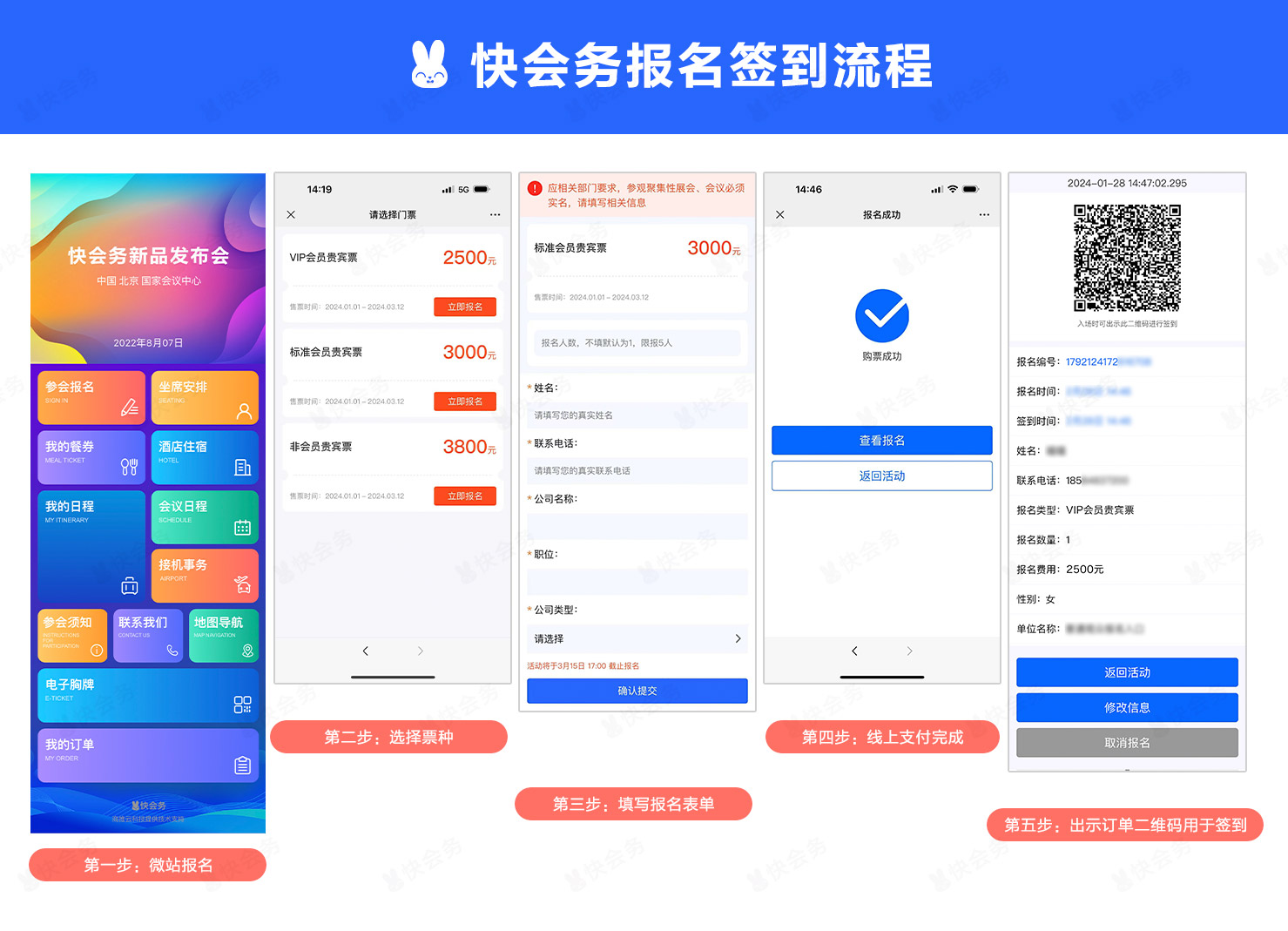 <p>会议签到系统生成二维码的流程通常包括三步：<br />1. 会议信息录入：组织者在系统中填写会议名称、时间、地点等基本信息；<br />2. 动态二维码生成：系统根据会议ID生成唯一二维码，支持设置有效期（如会议当天有效）；<br />3. 多渠道分发：通过微信、短信、邮件等方式将二维码发送给参会者。<br />以快会务为例，其系统支持以下功能：<br />1. 自定义签到字段：可添加“部门”“职务”等字段，满足复杂场景需求；<br />2. 权限分级管理：支持设置管理员、普通参会者等不同角色权限；<br />3. 数据实时同步：签到信息自动上传至云端，组织者可随时查看签到进度。<br />生成的二维码可打印张贴或通过电子屏展示，适配不同规模会议。</p>