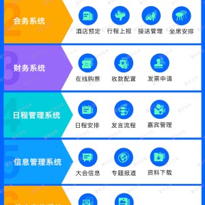 签名也能移动办公，你还在用纸质签名吗？