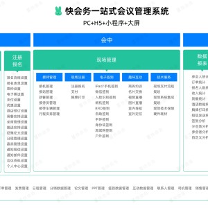 签到二维码如何与手机APP结合使用？