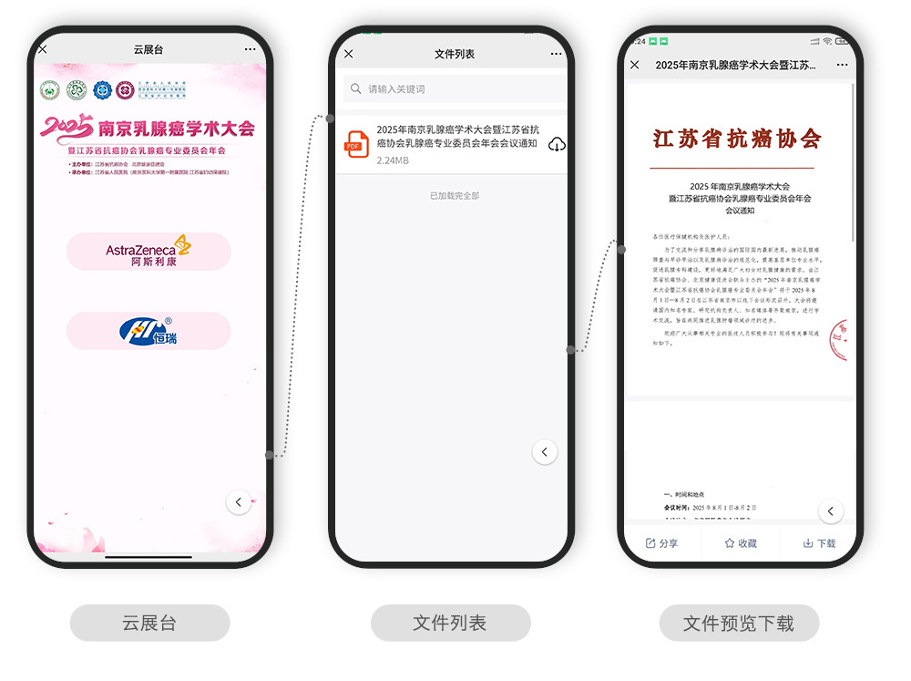 快会务 学术大会管理系统